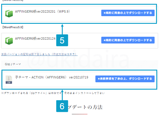 AFFINGER6テーマのダウンロード期限が切れたあとにダウンロードする手順5と6。詳細は吹き出しに記載