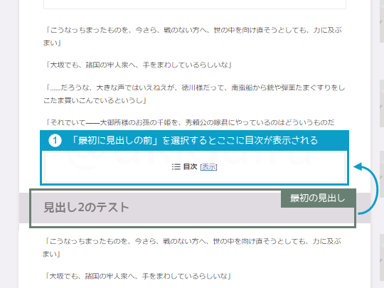 目次設定の説明3。詳細は吹き出しボックスに記載