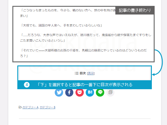 目次設定の説明5。詳細は吹き出しボックスに記載