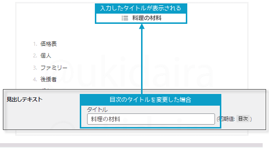 目次設定の説明13。詳細は吹き出しボックスに記載