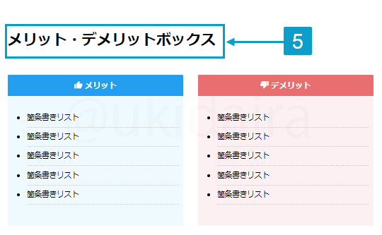 マイブロックに登録する手順5