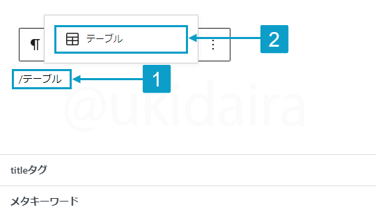 表の挿入手順1。詳細はボックスに記載