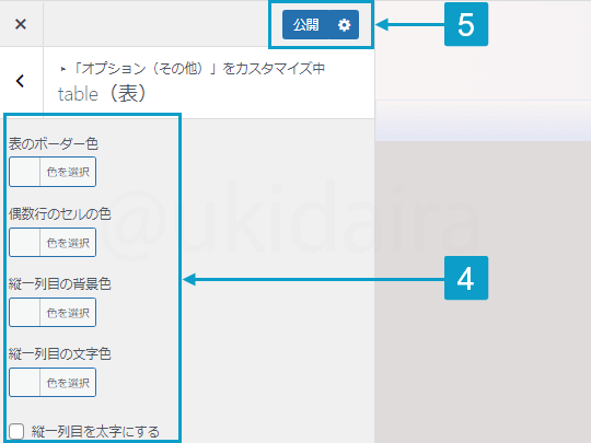表のデザイン設定手順4。詳細はボックスに記載