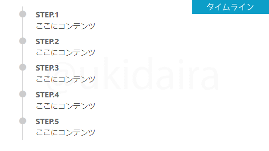 タイムラインの表示サンプル