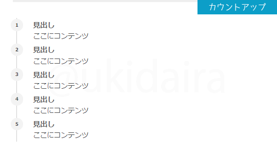 カウントアップの表示サンプル
