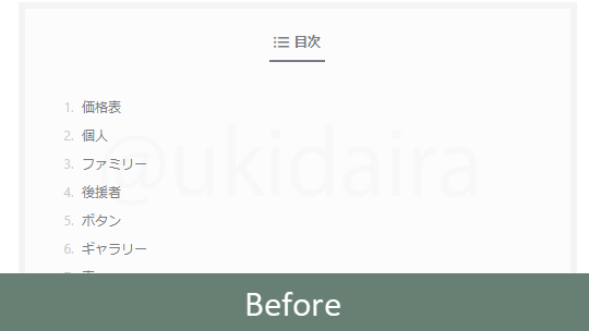 目次に非表示ボタンを表示させるカスタマイズを適応させる前