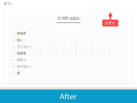 目次に影を適応させた後