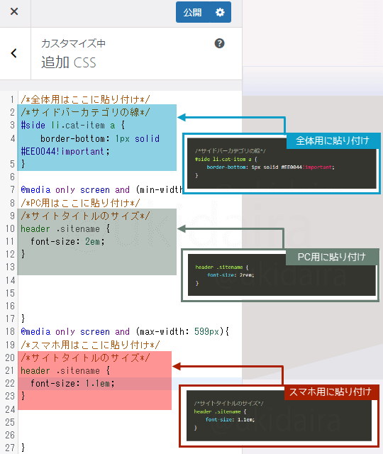 追加CSSを追加する場所の説明。詳細は吹き出しに記載